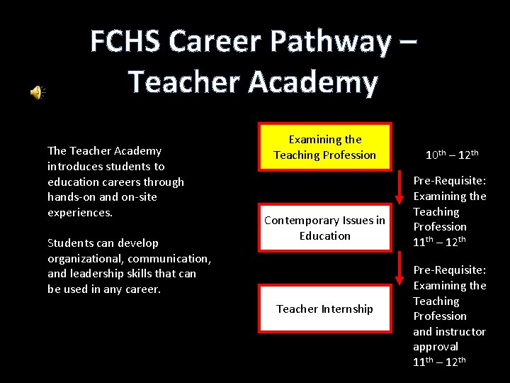 FCHS Career Pathway – Teacher Academy The Teacher Academy introduces students to education careers