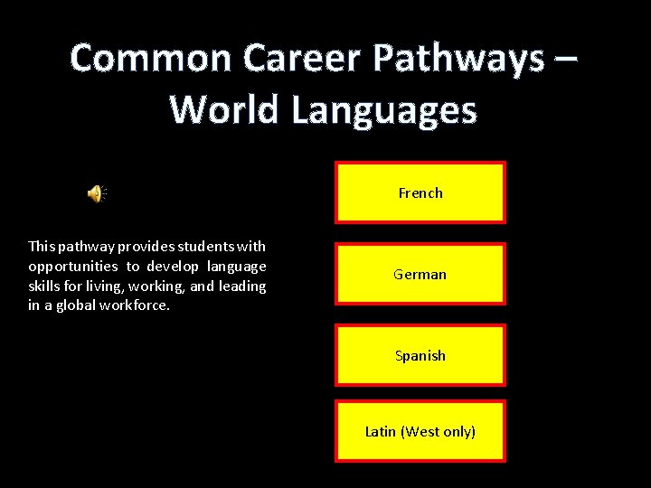 Common Career Pathways – World Languages French This pathway provides students with opportunities to