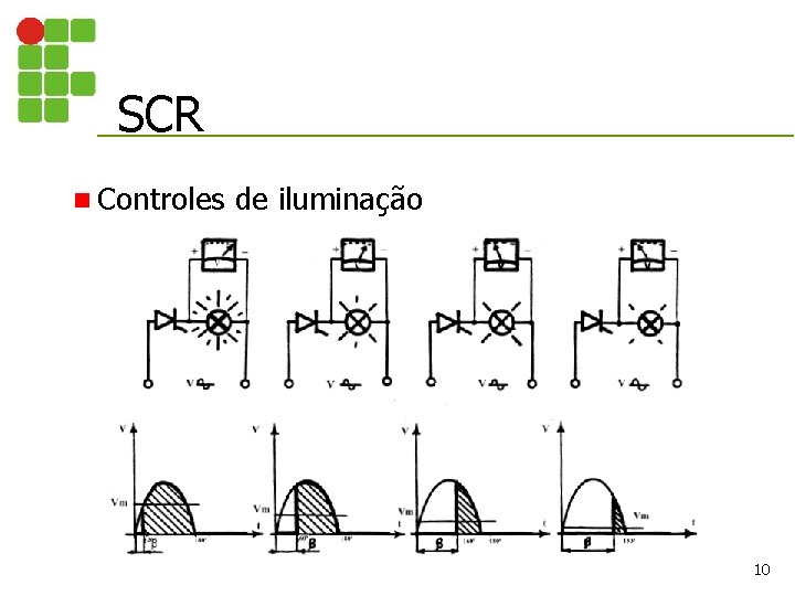 SCR n Controles de iluminação 10 