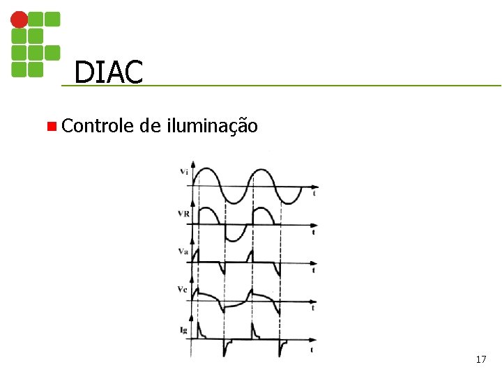 DIAC n Controle de iluminação 17 