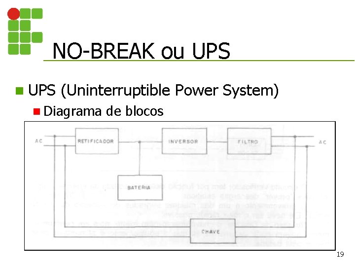 NO-BREAK ou UPS n UPS (Uninterruptible Power System) n Diagrama de blocos 19 