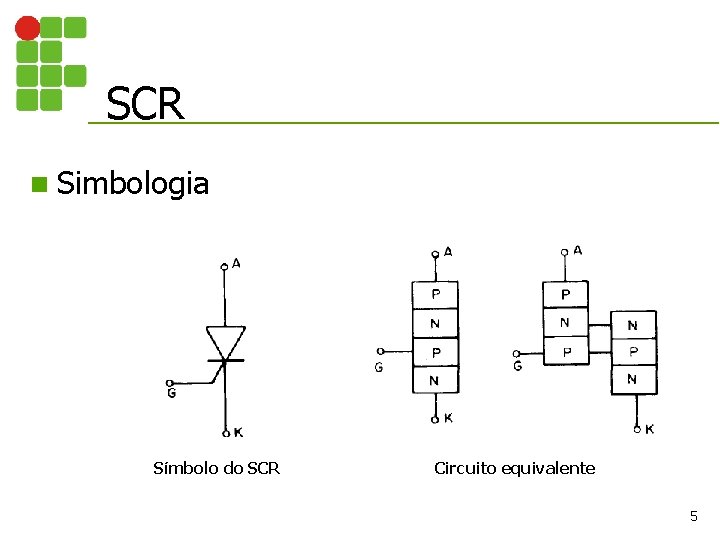 SCR n Simbologia Símbolo do SCR Circuito equivalente 5 