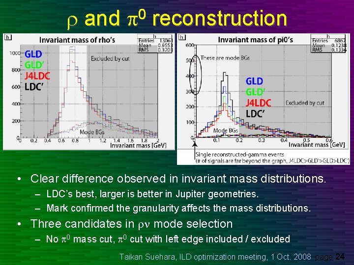 r and 0 p reconstruction • Clear difference observed in invariant mass distributions. –