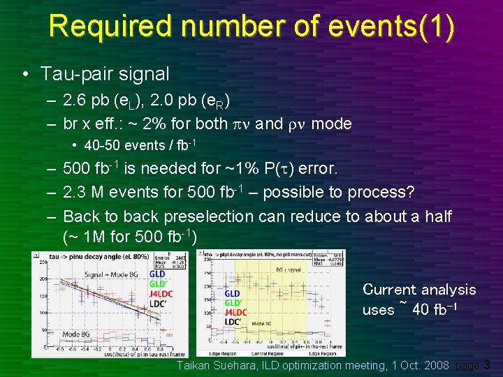 Required number of events(1) • Tau-pair signal – 2. 6 pb (e. L), 2.