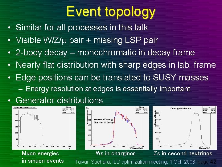 Event topology • • • Similar for all processes in this talk Visible W/Z/m