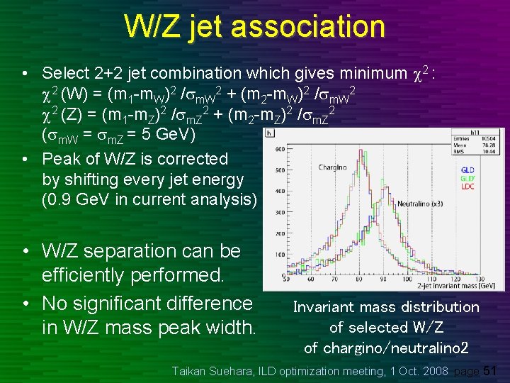 W/Z jet association • Select 2+2 jet combination which gives minimum c 2 :