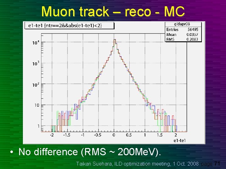 Muon track – reco - MC • No difference (RMS ~ 200 Me. V).