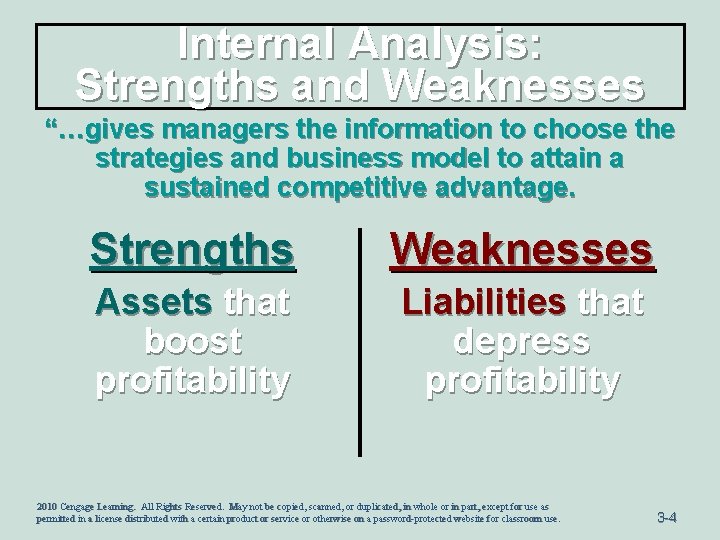 Internal Analysis: Strengths and Weaknesses “…gives managers the information to choose the strategies and