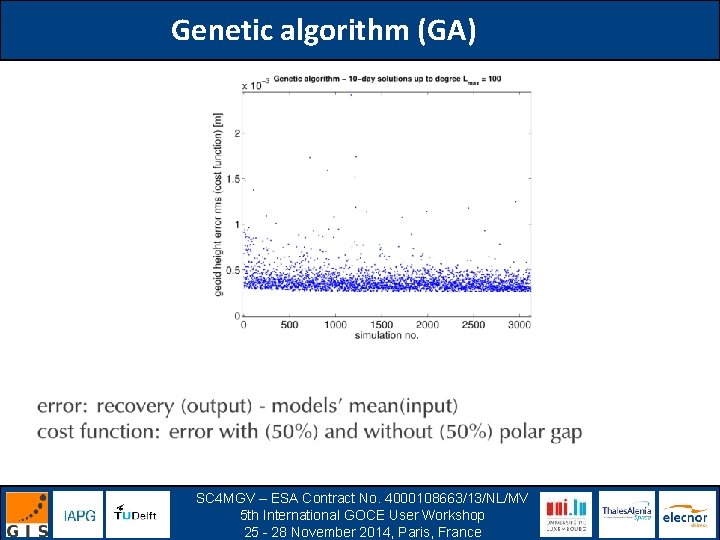 Genetic algorithm (GA) SC 4 MGV – ESA Contract No. 4000108663/13/NL/MV 5 th International