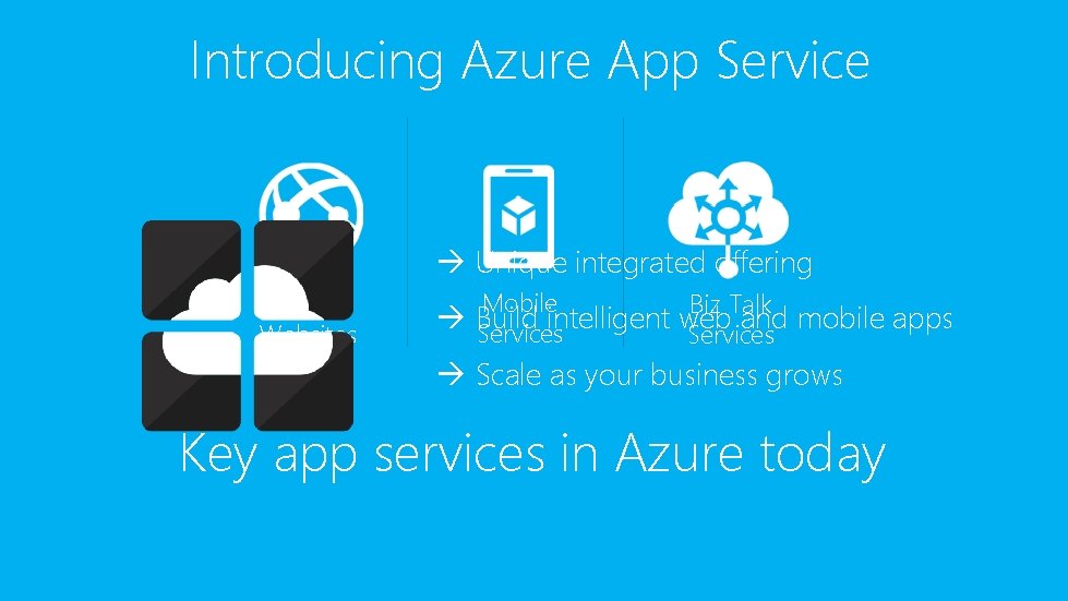 Introducing Azure App Service à Unique integrated offering Azure Websites Mobile Biz Talk à