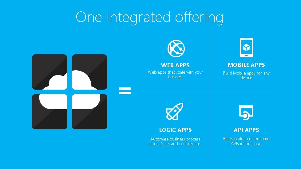 One integrated offering WEB APPS MOBILE APPS Web apps that scale with your business