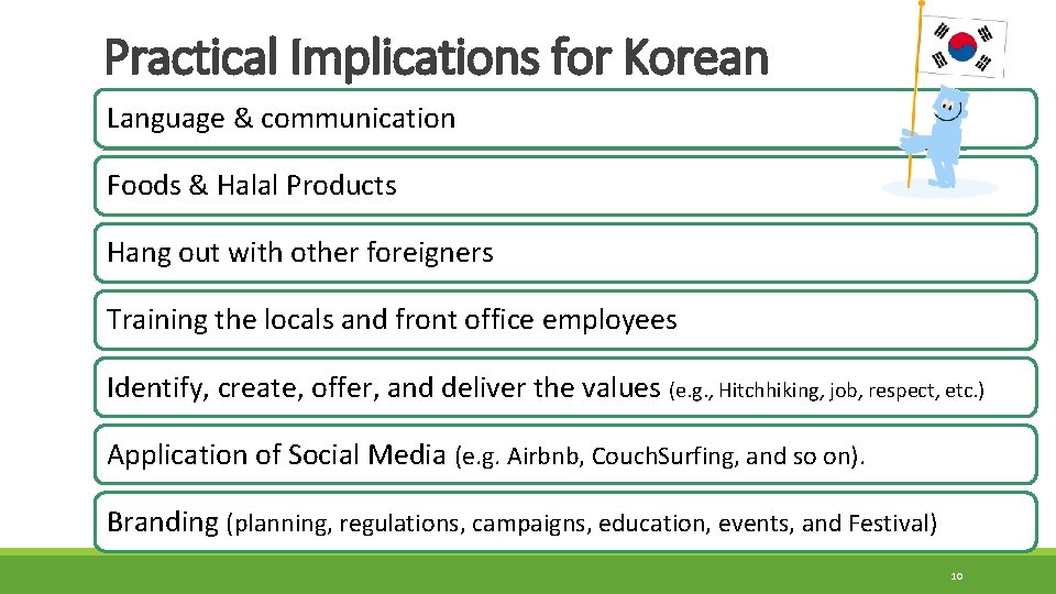 Practical Implications for Korean Language & communication Foods & Halal Products Hang out with Practical Implications for Korean Language & communication Foods & Halal Products Hang out with