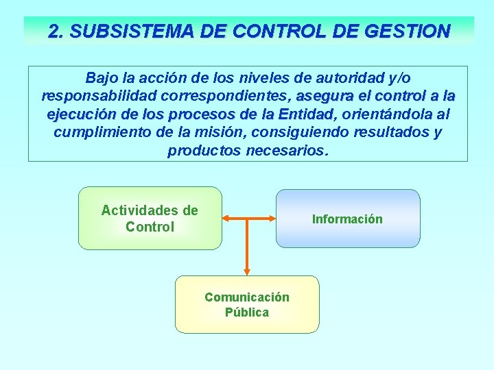 2. SUBSISTEMA DE CONTROL DE GESTION Bajo la acción de los niveles de autoridad