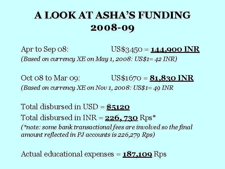 A LOOK AT ASHA’S FUNDING 2008 -09 Apr to Sep 08: US$3450 = 144,