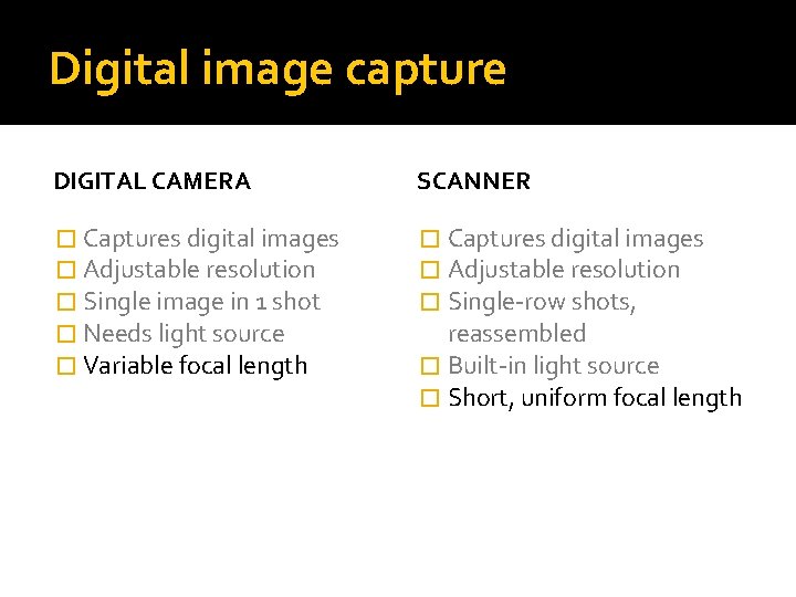 Digital image capture DIGITAL CAMERA SCANNER � Captures digital images � Adjustable resolution �
