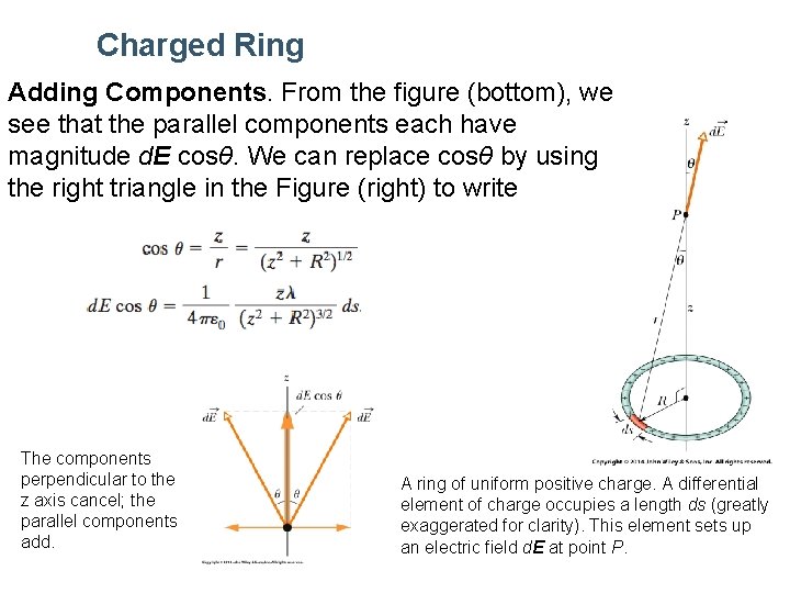 Charged Ring 22 -4 The Electric Field Due to a Line of Charge Adding