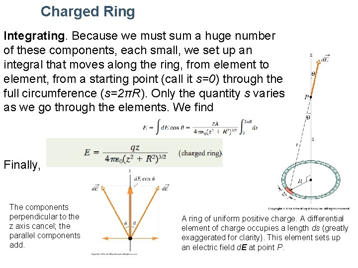 Charged Ring 22 -4 The Electric Field Due to a Line of Charge Integrating.