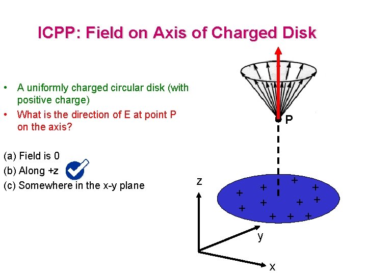 ICPP: Field on Axis of Charged Disk • A uniformly charged circular disk (with