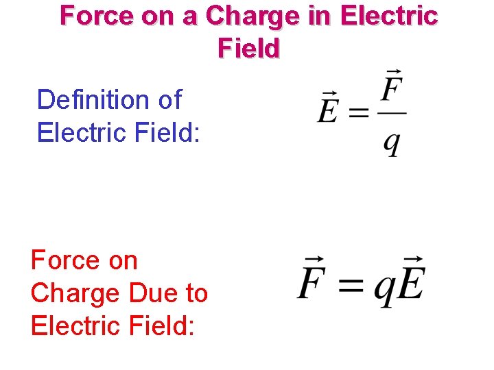 Force on a Charge in Electric Field Definition of Electric Field: Force on Charge