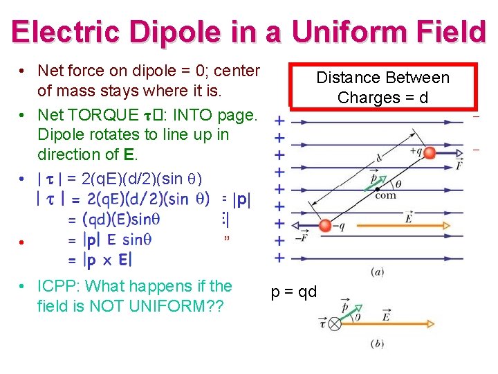 Electric Dipole in a Uniform Field • Net force on dipole = 0; center