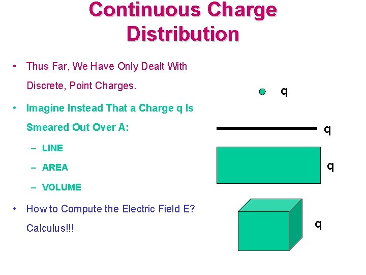 Continuous Charge Distribution • Thus Far, We Have Only Dealt With Discrete, Point Charges.