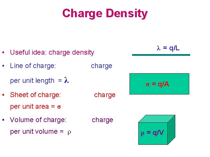 Charge Density • Useful idea: charge density • Line of charge: charge per unit