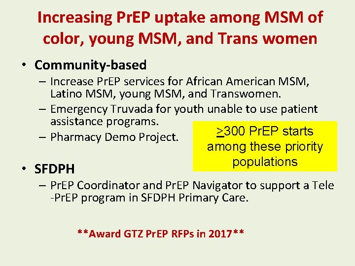 Increasing Pr. EP uptake among MSM of color, young MSM, and Trans women •