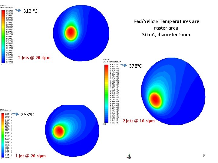 313 o. C Red/Yellow Temperatures are raster area 30 u. A, diameter 5 mm