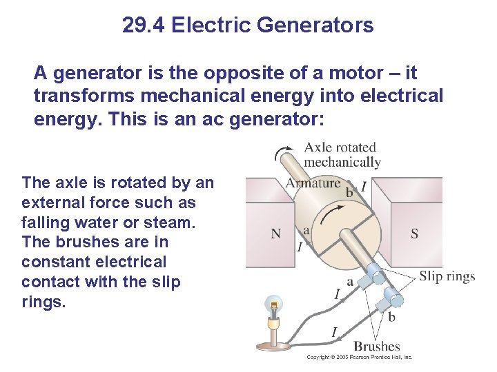 29. 4 Electric Generators A generator is the opposite of a motor – it