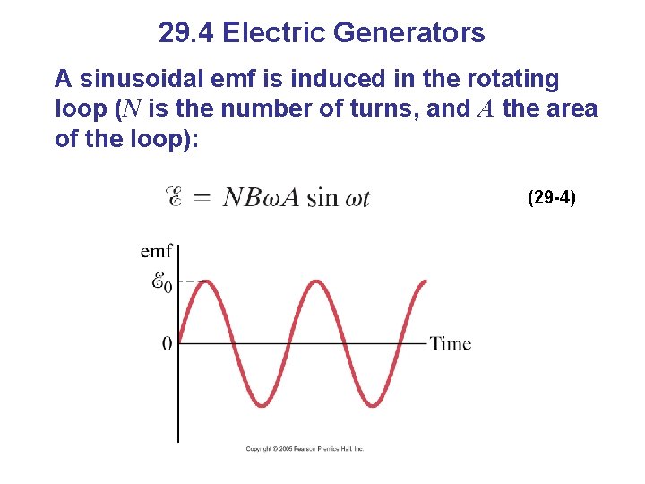 29. 4 Electric Generators A sinusoidal emf is induced in the rotating loop (N