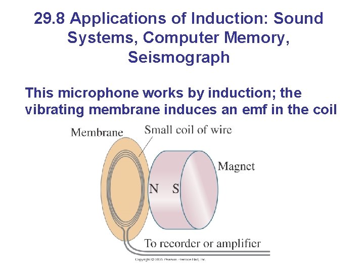 29. 8 Applications of Induction: Sound Systems, Computer Memory, Seismograph This microphone works by