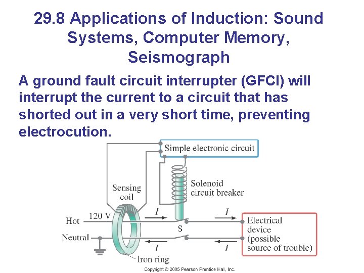 29. 8 Applications of Induction: Sound Systems, Computer Memory, Seismograph A ground fault circuit