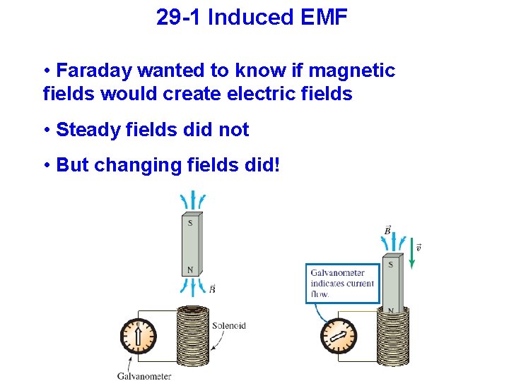 29 -1 Induced EMF • Faraday wanted to know if magnetic fields would create