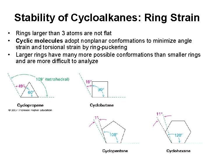 Stability of Cycloalkanes: Ring Strain • Rings larger than 3 atoms are not flat