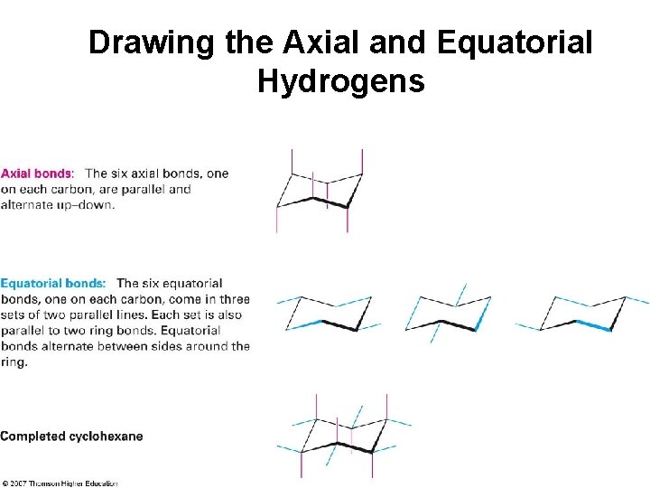 Drawing the Axial and Equatorial Hydrogens 