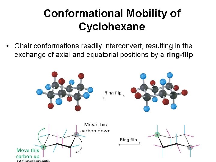 Conformational Mobility of Cyclohexane • Chair conformations readily interconvert, resulting in the exchange of
