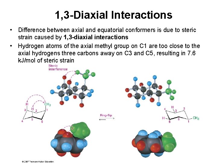 1, 3 -Diaxial Interactions • Difference between axial and equatorial conformers is due to