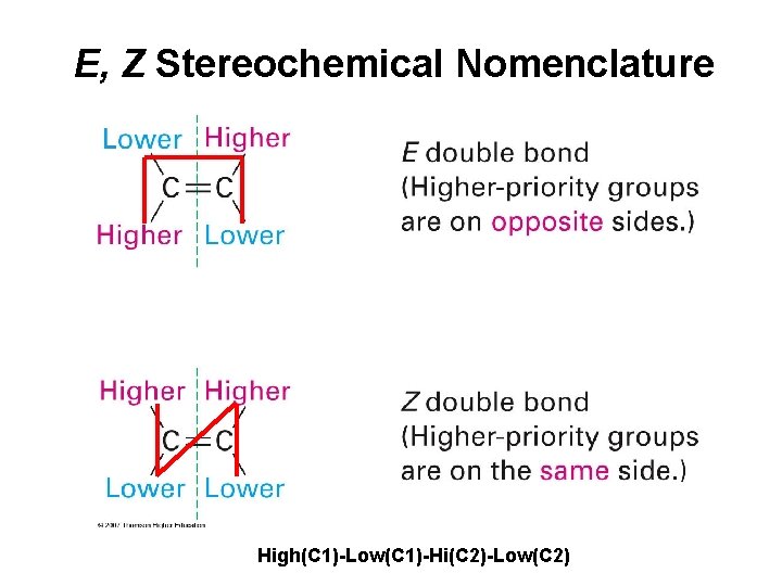 E, Z Stereochemical Nomenclature High(C 1)-Low(C 1)-Hi(C 2)-Low(C 2) 