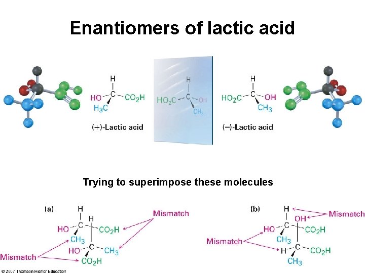 Enantiomers of lactic acid Trying to superimpose these molecules 