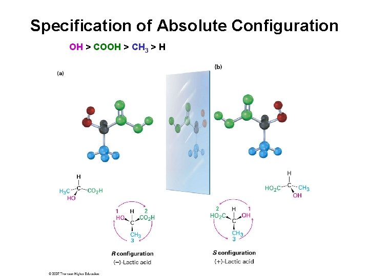 Specification of Absolute Configuration OH > COOH > CH 3 > H 
