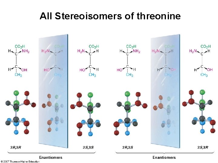 All Stereoisomers of threonine 