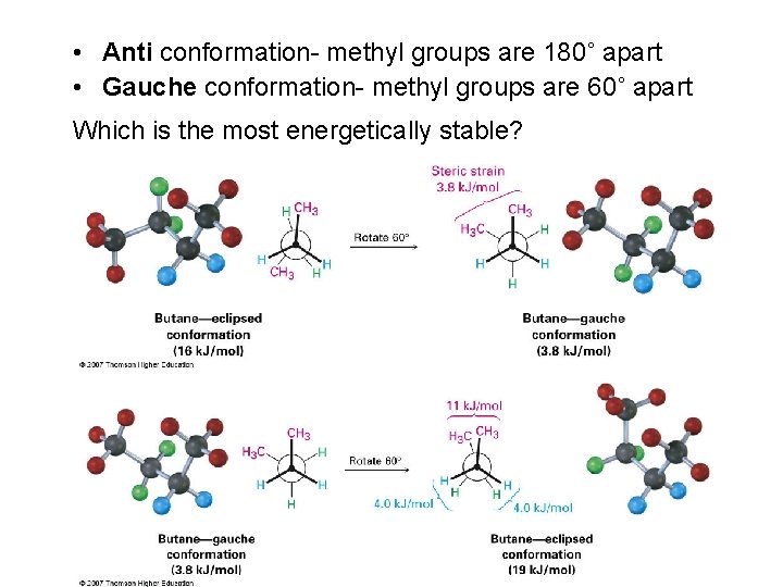  • Anti conformation- methyl groups are 180˚ apart • Gauche conformation- methyl groups