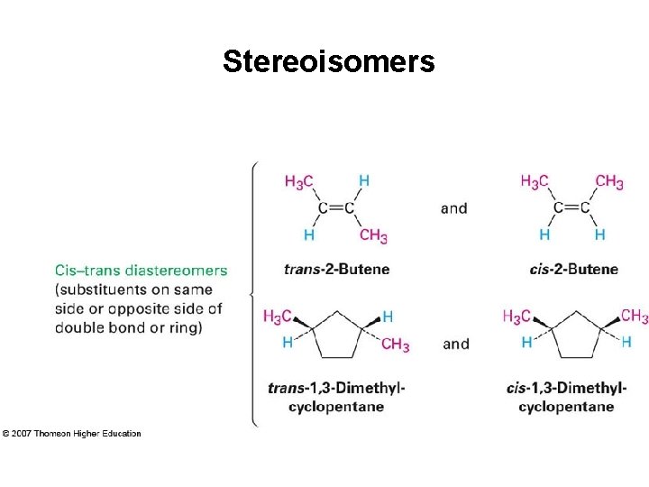 Stereoisomers 