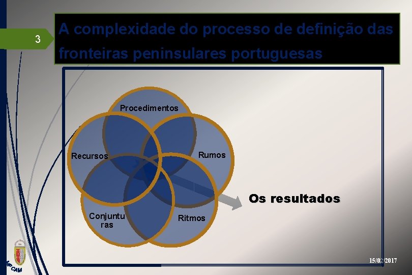 3 A complexidade do processo de definição das fronteiras peninsulares portuguesas Procedimentos Recursos Rumos