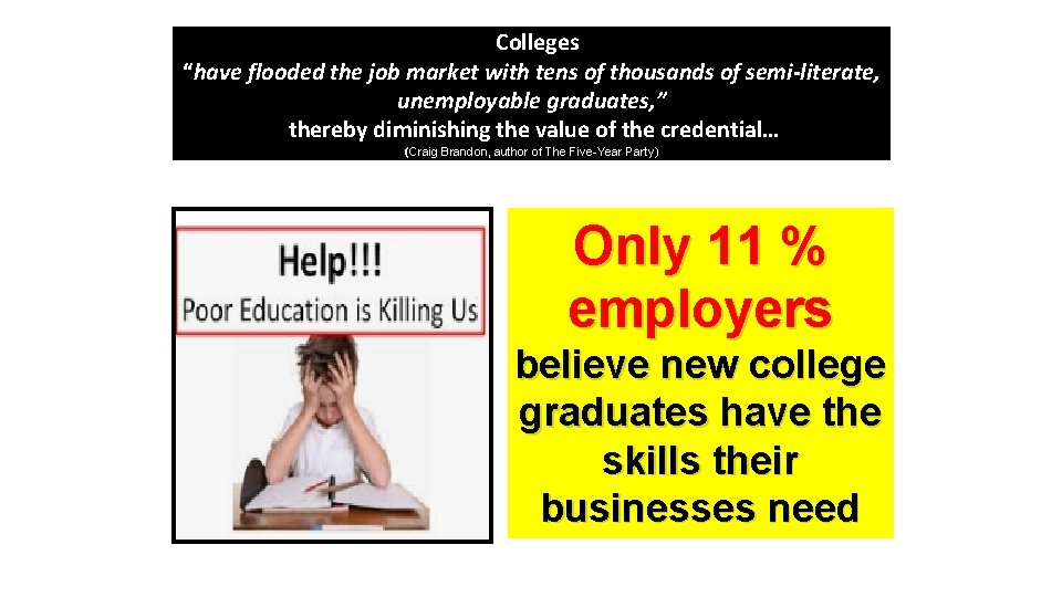 Colleges “have flooded the job market with tens of thousands of semi-literate, unemployable graduates,