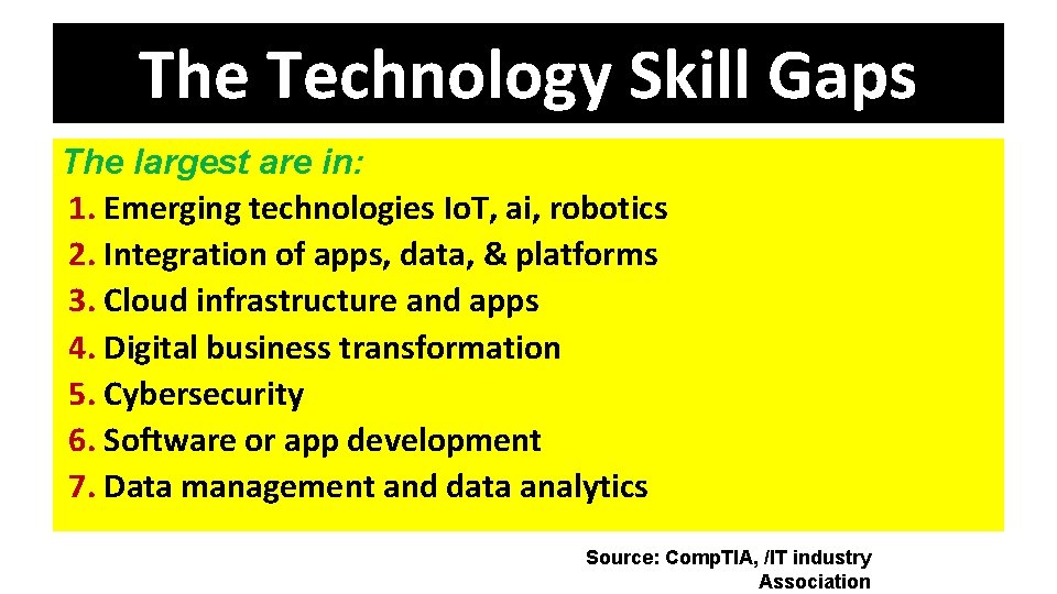 The Technology Skill Gaps The largest are in: 1. Emerging technologies Io. T, ai,