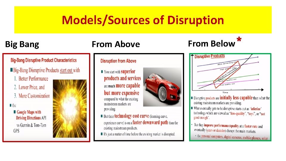 Models/Sources of Disruption Big Bang From Above From Below* 