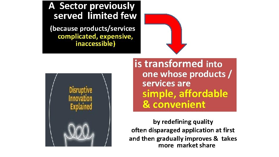 A Sector previously served limited few (because products/services complicated, expensive, inaccessible) is transformed into