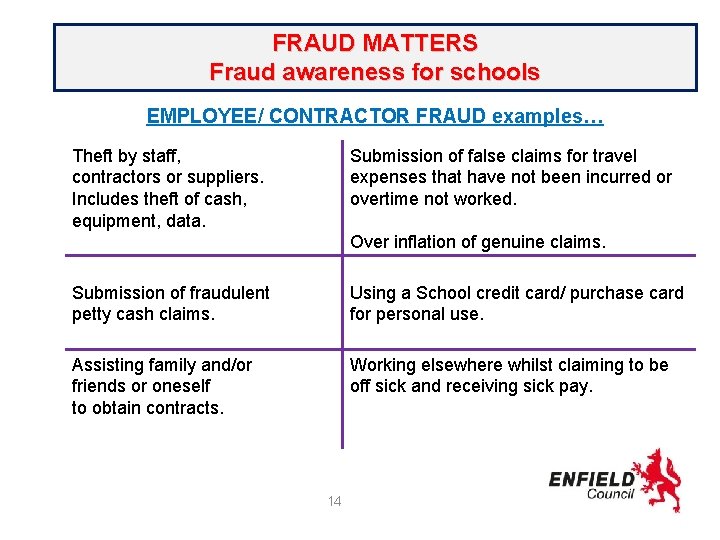 FRAUD MATTERS Fraud awareness for schools EMPLOYEE/ CONTRACTOR FRAUD examples… Theft by staff, contractors