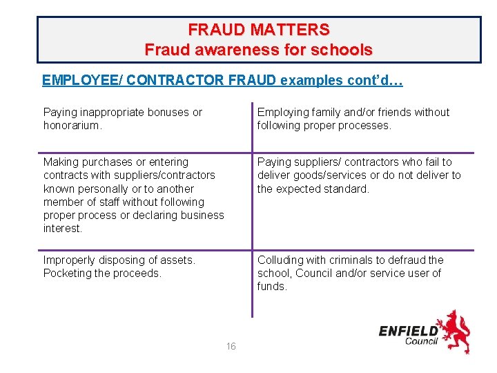 FRAUD MATTERS Fraud awareness for schools EMPLOYEE/ CONTRACTOR FRAUD examples cont’d… Paying inappropriate bonuses